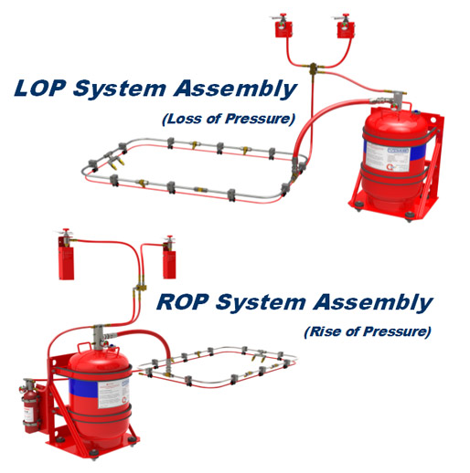 LOP-ROP-Assembly1
