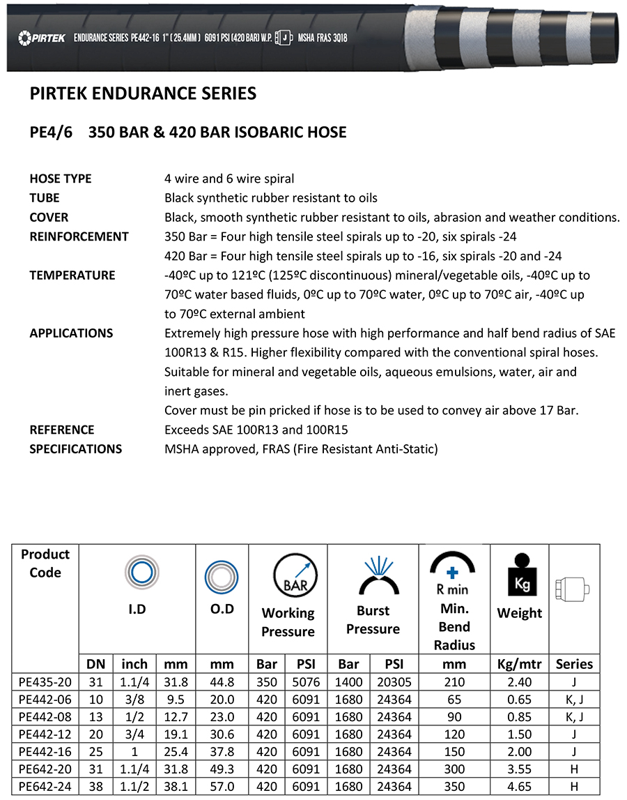 PE46 N